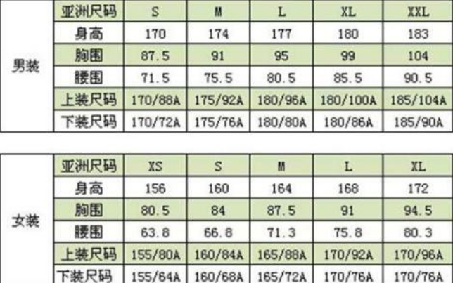 关于尺码SML是多大啊？