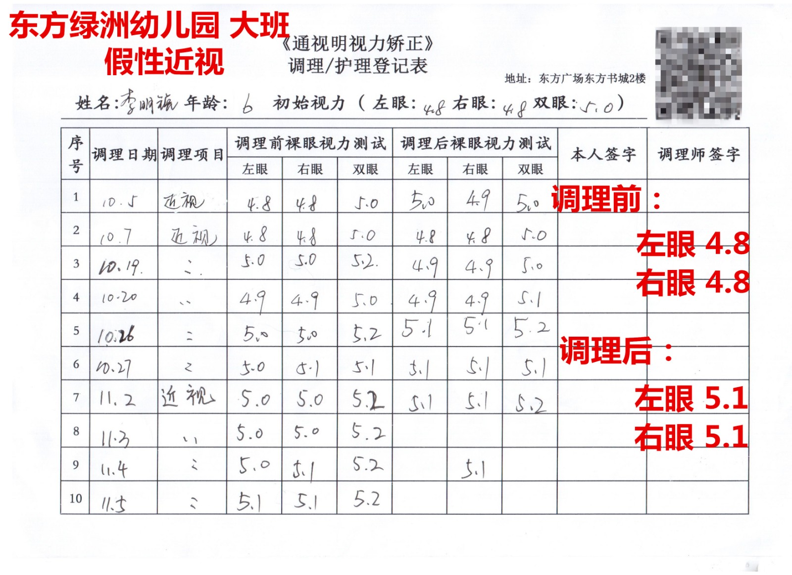 近视的危害