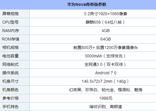 2000元左右的手机推荐？