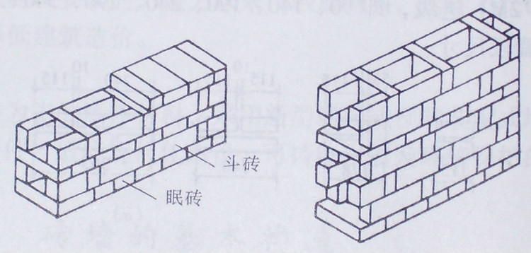 空斗墙的优缺点