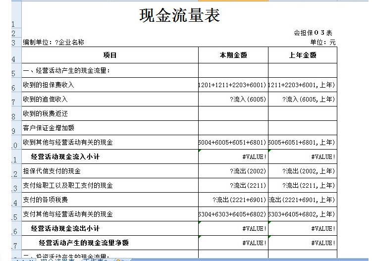 小企业会计准则实施后，小企业的财务报表至少应当包括哪些？