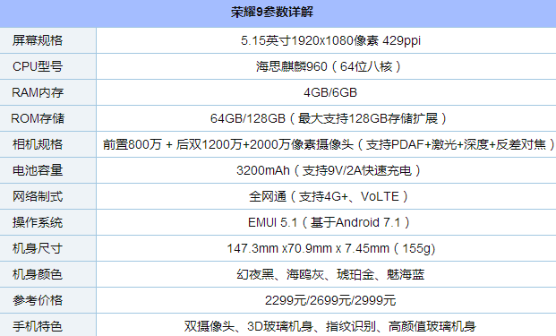 2000元左右的手机推荐？