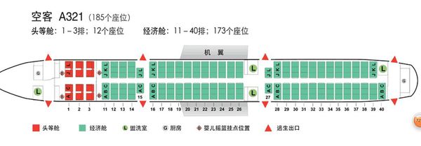 国航空客321机型如何选座位