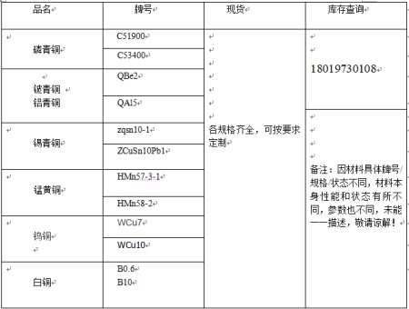 废品h59黄铜多少钱一公斤