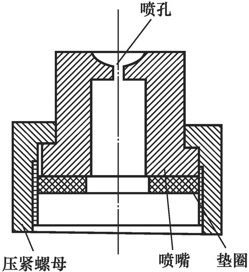 喷雾机的喷头有哪些类型？