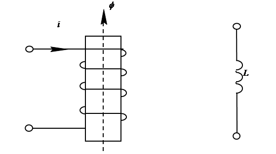 电感元件的电压电流关系式?