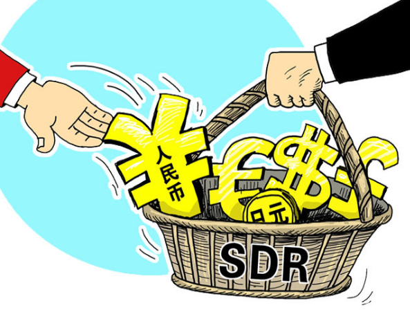 sdr概念是什么意思