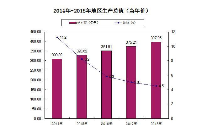 广东有哪些全国百强县？