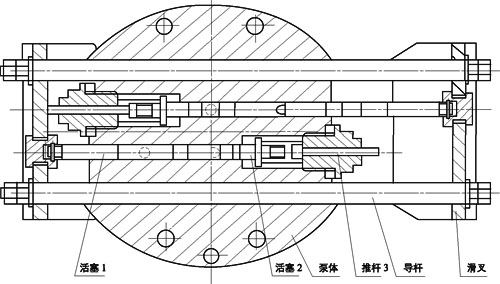 BS-B电动润滑泵工作原理（附示意图）