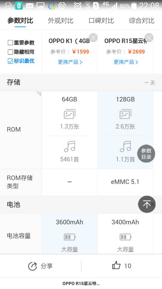 OPPOR15星云渐变和OPPOK1有什么区别