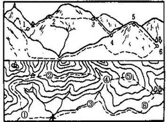 山麓和山脚有什么区别？