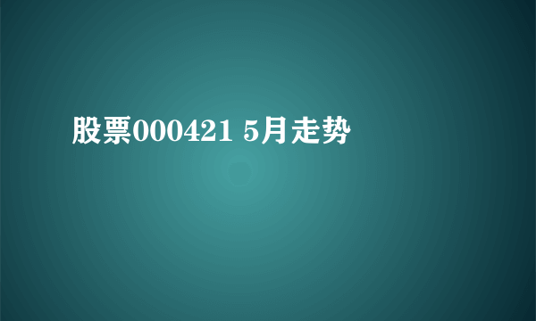 股票000421 5月走势