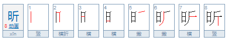 昕和盺有什么区别？