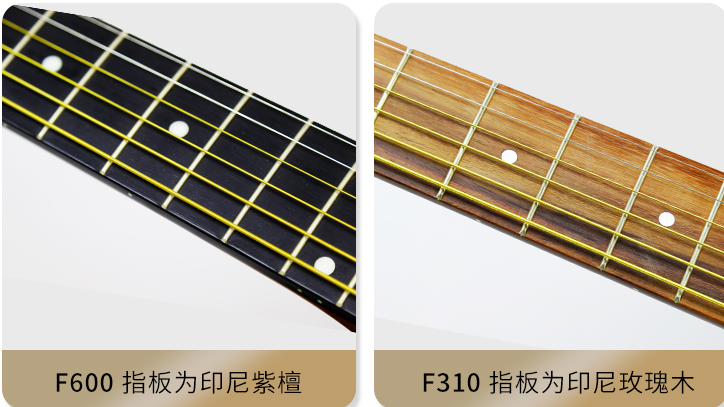 雅马哈吉他f310和f600区别？