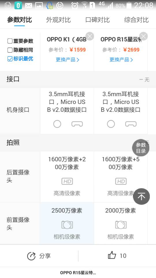 OPPOR15星云渐变和OPPOK1有什么区别