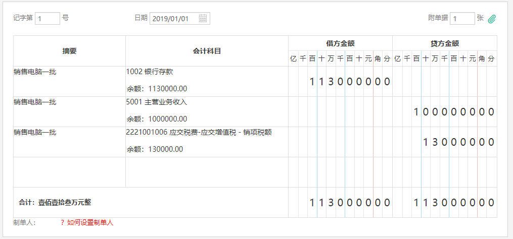 凭证怎么填写?比如说