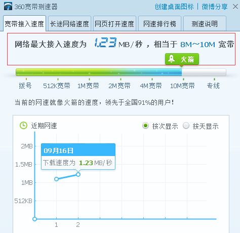 怎样才能知道自己的网速是多少