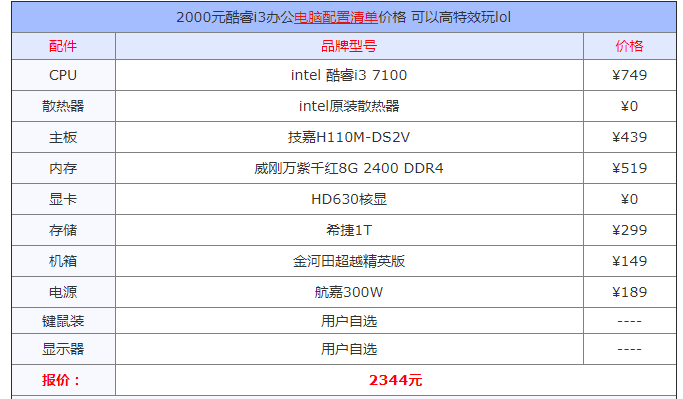 2000元电脑配置推荐