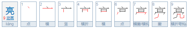 亮着的拼音？