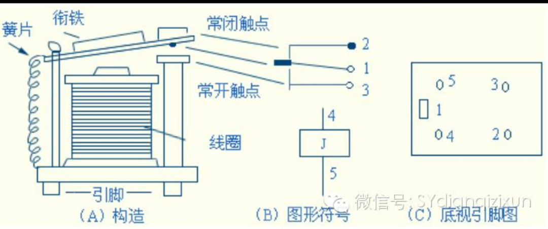 继电器怎么控制？