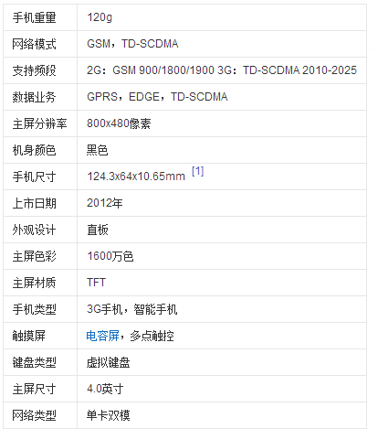 联想A298T手机如何使用电信手机卡