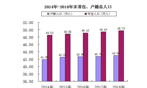 广东有哪些全国百强县？