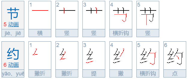 节约是什么意思