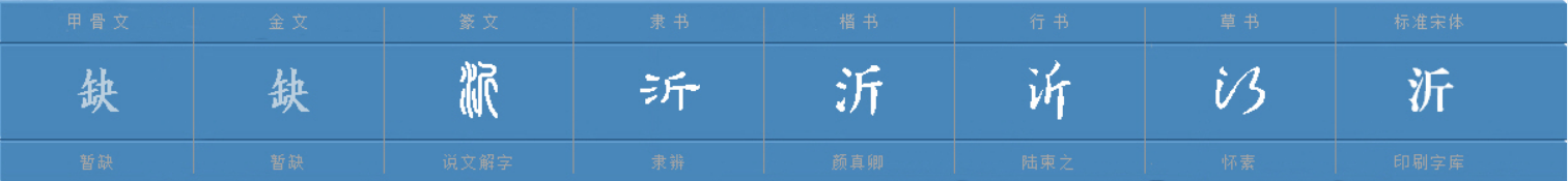 沂字用在名字里怎么理解