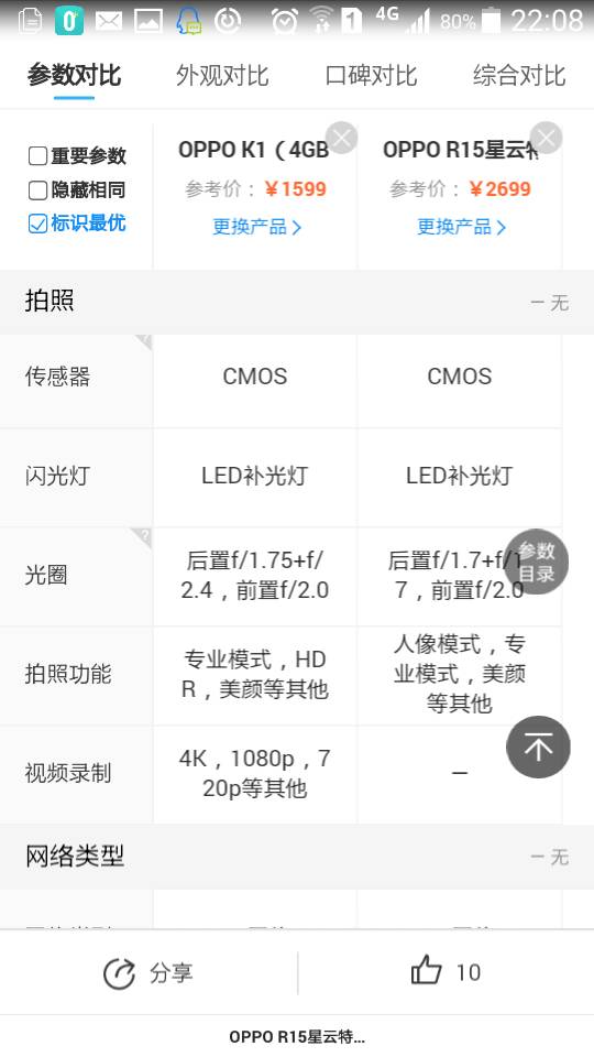 OPPOR15星云渐变和OPPOK1有什么区别