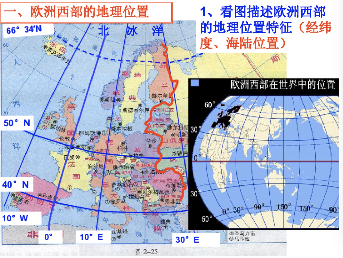 欧洲西部主要交通