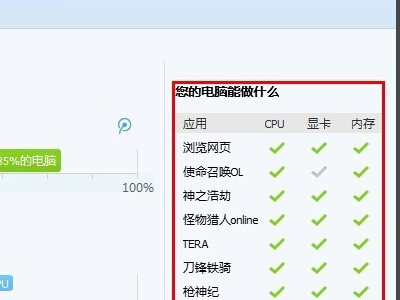 测试电脑的游戏性能用什么软件？