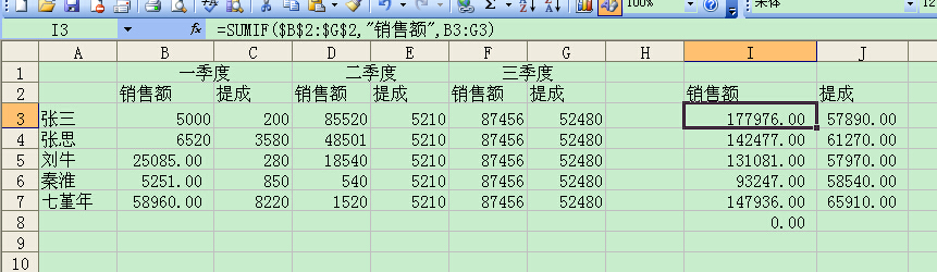 sumif函数详细的用法