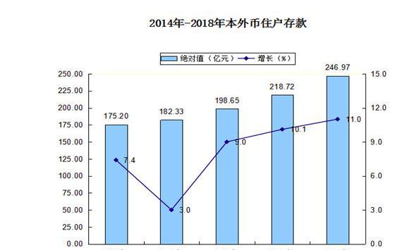 广东有哪些全国百强县？