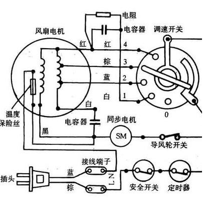 抽油烟机电机接线图