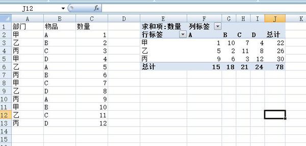 如何使用excel2007数据透视表