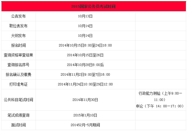 2016年国家公务员考试时间在什么时候？