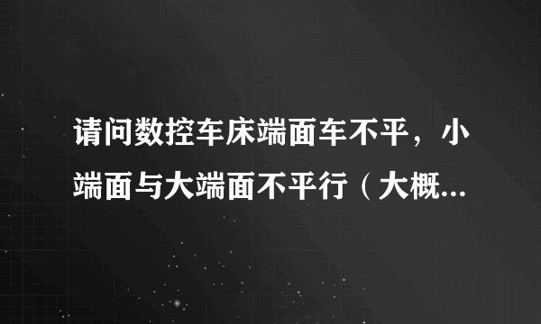 请问数控车床端面车不平，小端面与大端面不平行（大概相差1MM）我厂车床系统是928T请问是什么原因跪求谢谢