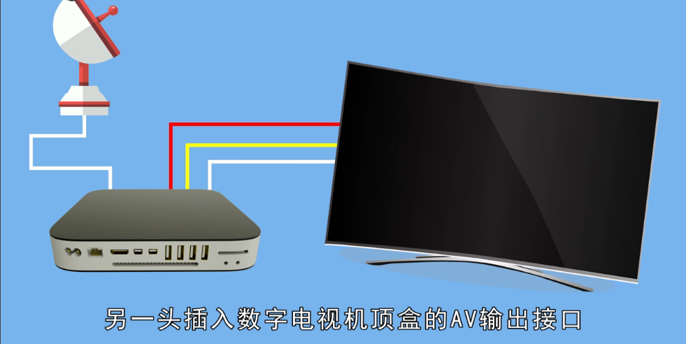 数字电视如何安装