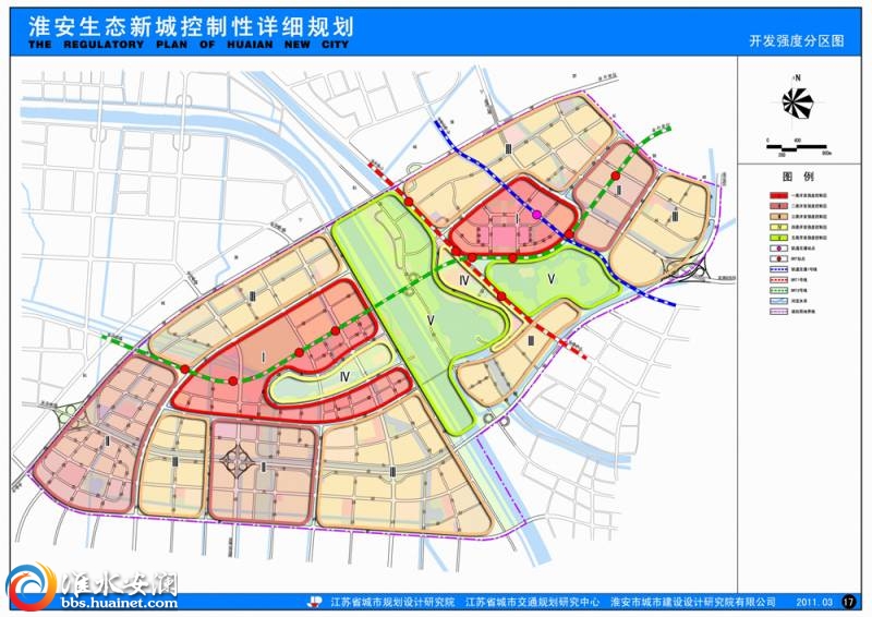 淮安生态新城的发展规划