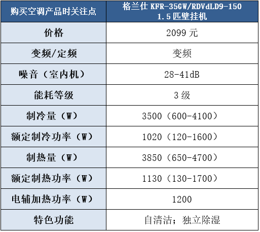 格兰仕的空调好吗