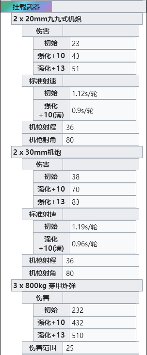 偷天雷是什么梗