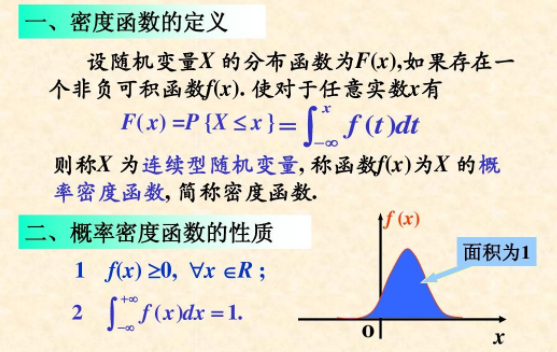 概率论中的fX(x)是什么意思？它和f(x)有什么区别