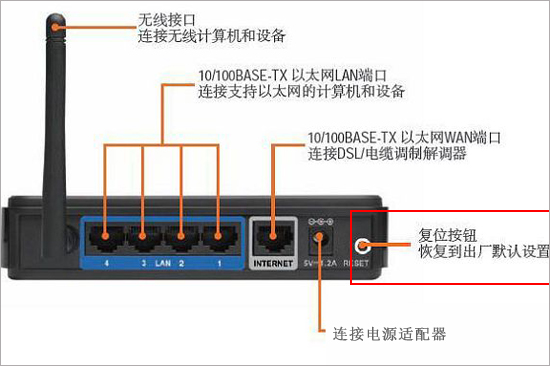 中国移动的宽带怎么连接无线路由器