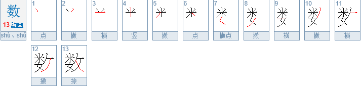 京口瓜州一水间钟山只隔数重山。数的读音,