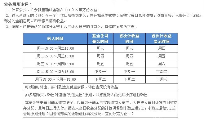 前天我用工行网银向淘宝的余额宝转入了一笔钱，可到现在余额宝还是显示为零。