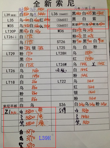 索尼LT36和LT39有什么不一样？