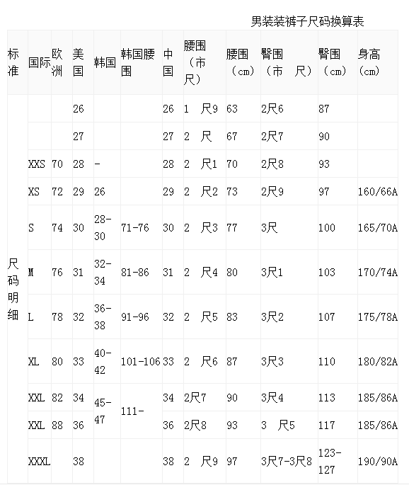 美国裤子尺码怎么算