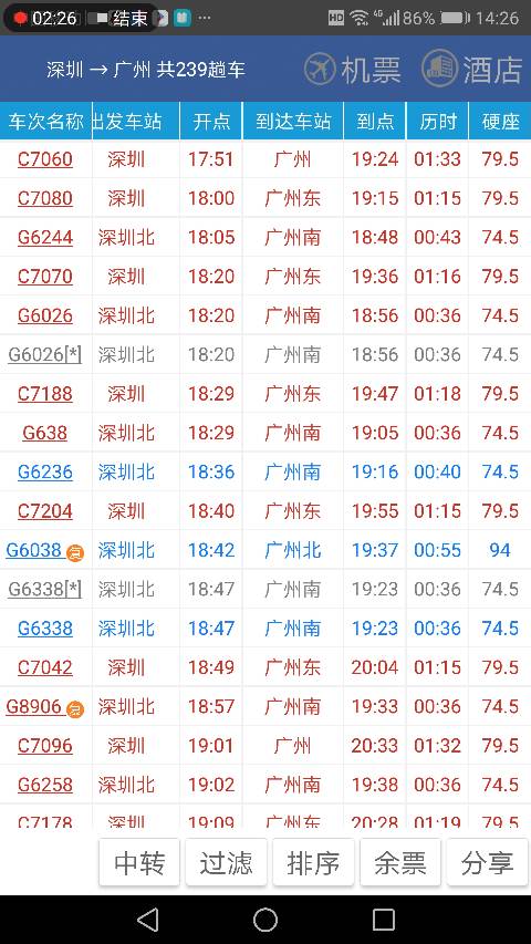 从深圳哪里坐高铁可以去广州？