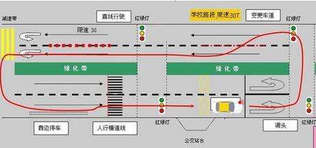 驾照考试，科目三的考官都是车管所的吗