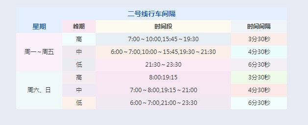 广州地铁2号线时间表